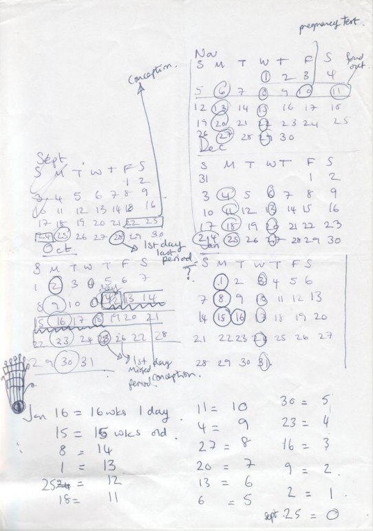 calculations